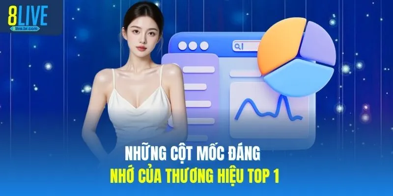 Những cột mốc đáng nhớ của thương hiệu top 1