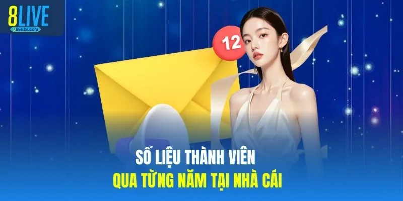 Số liệu thành viên qua từng năm tại nhà cái